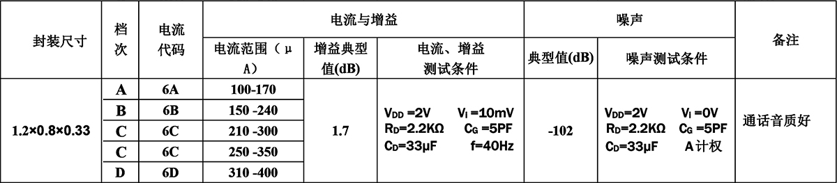 未標題-1